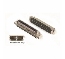 DX20M-68S